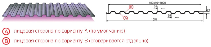 Профнастил С21