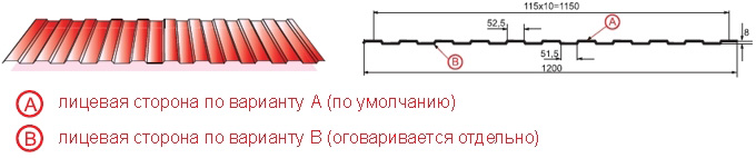 Профнастил С8