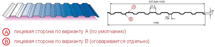 Профнастил С20